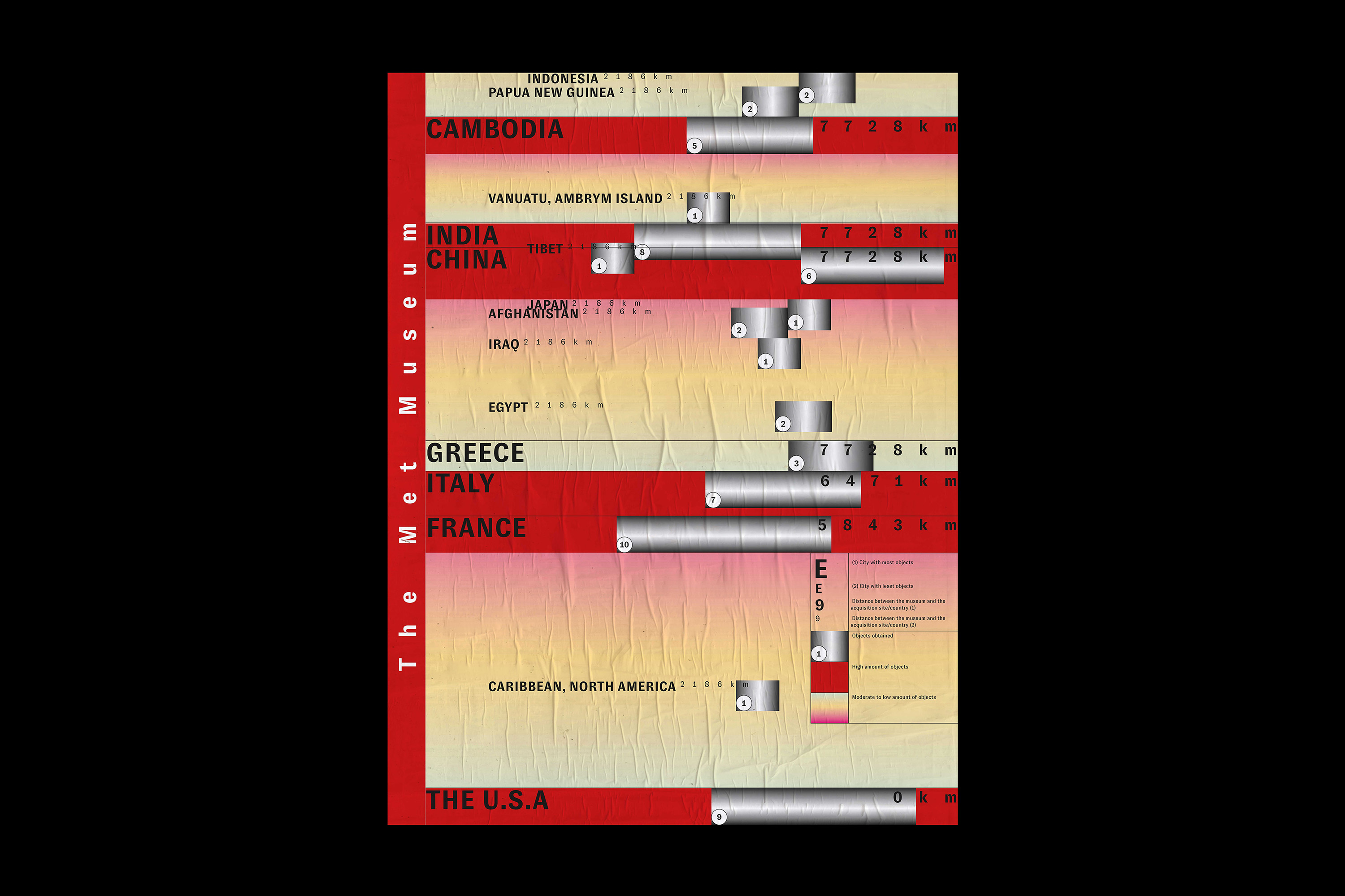 5. Poster showing how far scanned objects obtained by The Met Museum are from their place of origin, 'Our 3D Heritage', 2019.