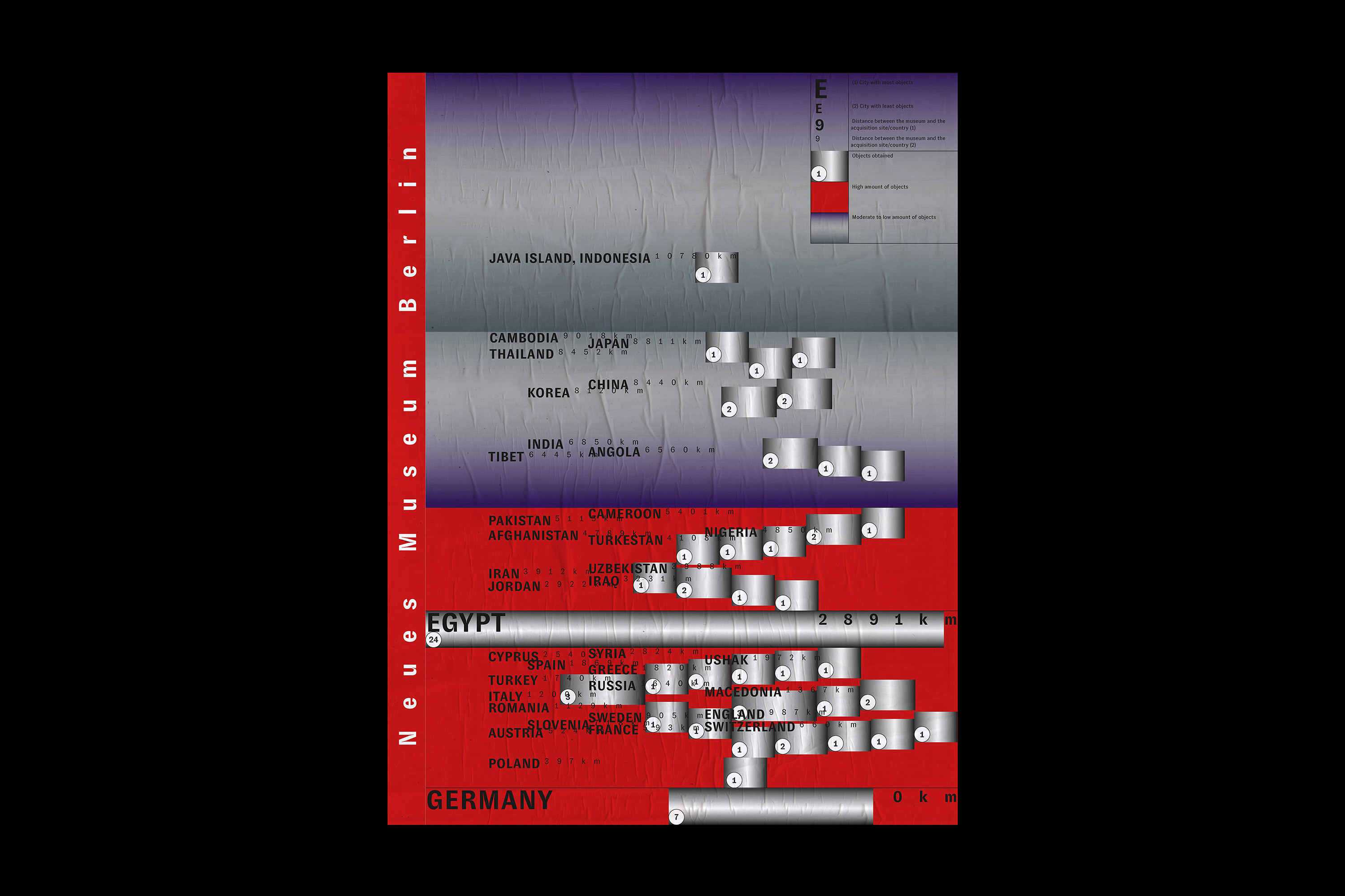 6. Poster showing how far scanned objects obtained by The Neues Museum are from their place of origin, 'Our 3D Heritage', 2019.